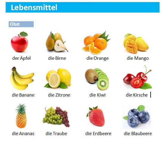 德語詞匯手冊(cè)學(xué)習(xí):水果類